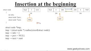 Insertion at the beginning in Doubly Linked List Hindi [upl. by Robbyn353]