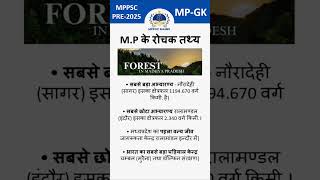 Fascinating Facts About Madhya Pradeshs Wildlife 🌿 shorts upsc mppsc wildlife madhyapradesh [upl. by Hafital463]