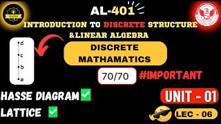 AL401  Discrete Math Hasse diagram and Lattice  Unit  01  LEC 06 procoderjii rgpv lattice [upl. by Niuqauj458]