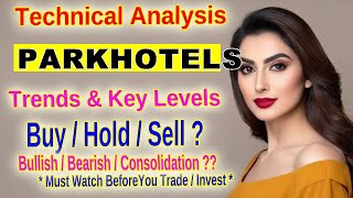 Apeejay Surrendra Park Hotels Technical Analysis Key Support amp Resistance Levels Stock Insights [upl. by Viviane370]