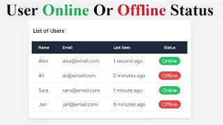 User Online Or Offline Status In Laravel 10 [upl. by Nauqaj753]