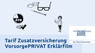 Tarif Zusatzversicherung VorsorgePRIVAT Erklärfilm  Versicherungskammer Bayern [upl. by Anuayek]