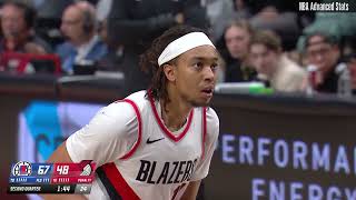 Moses Brown 9 pts 6 reb 2 ast vs LA Clippers  20240322 [upl. by Weisburgh]