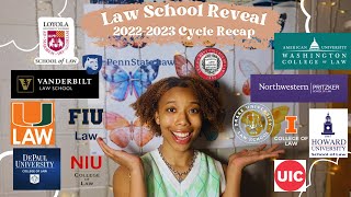 My Law School Decision Reaction  Reveal for the 2023 Admissions Cycle [upl. by Selfridge]