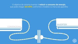 Conheça como funciona Tecnologia Inverter Arcondicionado [upl. by Stempien]