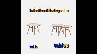 Inflectional Ending👉 S in English Example of Inflectional Endingenglish englishlanguage suffix [upl. by Nichol733]