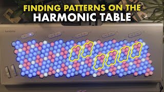 LUMATONE  Finding Patterns on the Harmonic Table [upl. by Olive]