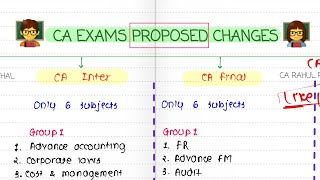 CA SYLLABUS Chages by ICAI notification MUST WATCH New Syllabus pdf in description icai [upl. by Gladi]