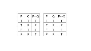 LRConnectives Part 2  Lesson 3 [upl. by Gaskins]