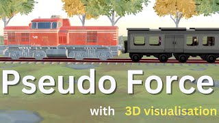 Pseudo Force with 3D Visualisation [upl. by Elsworth]