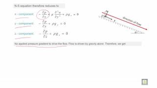 Fluid Mechanics 2  C2L17  Newtonian fluid down an inclined plane under gravity  2 [upl. by Brower]