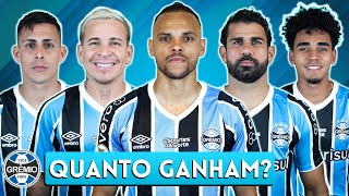 OS SALÃRIOS DOS JOGADORES DO GRÃŠMIO 2024  BRAITHWAITE DIEGO COSTA PAVÃ“N CRISTALDO REINALDO [upl. by Nnaaras488]