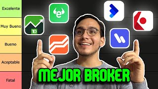 Mejor Broker Latinoamérica  Clasifiqué cada broker para que no tengas que hacerlo [upl. by Shamrao923]