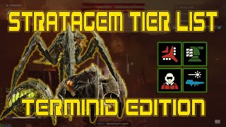 TERMINID EXTERMINATION Helldivers 2 Stratagem Tier List [upl. by Jobina]