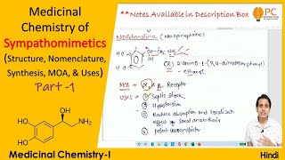 Medicinal Chemistry of Sympathomimetic Agents Part 1 Structure Name MOA Synthesis and Uses [upl. by Sidoon795]