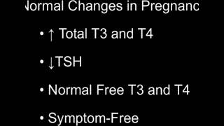 Thyroid Disease In Pregnancy [upl. by Niamreg209]