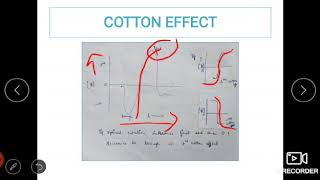 Organic chemistry MSc  ORD  CD  cotton effect  Octant rule [upl. by Peacock623]