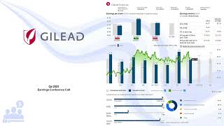 GILD Gilead Sciences Q4 2023 Earnings Conference Call [upl. by Aneetsirk453]