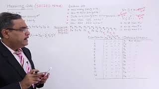 Introduction on Hamming Code [upl. by Adnawal634]