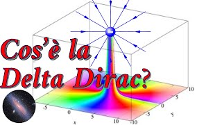 La DELTA DIRAC come Correzione al Teorema di Gauss [upl. by Darcia]