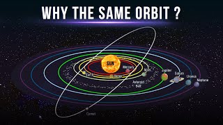 Why Do All The Planets Orbit In The Same Plane [upl. by Noryb]