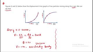 Figures i and ii below show the displacementtime graphs of two particles moving along the xaxi [upl. by Reace]