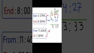 Elapsed Time  Math  Prim 4  1stT  Unit 3  lesson 5 maths mathematics prime [upl. by Cami848]