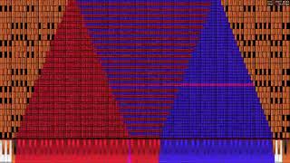 Black MIDI The Nuker 2 143 PFAViz on 14400 Run [upl. by Hollis]