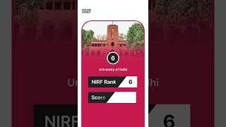 Top 10 Universities in India You Need to Know About in 2024  NIRF Rankings collegereview [upl. by Sarson5]