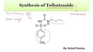 Tolbutamide  IUPAC name and Synthesis [upl. by Yesnek]