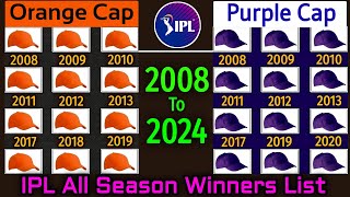 List Of Orange Cap amp Purple Cap Of All Seasons In IPL  IPL Orange Cap amp Purple Cap Winners List [upl. by Eugenle782]