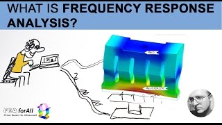 What is frequency response analysis  FEA for All [upl. by Clapper627]