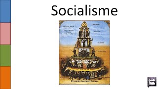 8 Socialisme [upl. by Ocsinarf220]