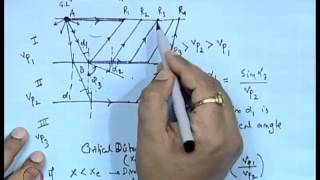 Mod01 Lec04 Soil Exploration  Geophysical Exploration [upl. by Dieball]