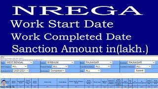 nrega work report  work start date  work completed date  Sanction Amount [upl. by Abehshtab]