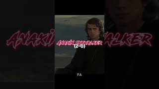 Anakin Skywalker Unconflicted Vs ObiWan Kenobi IH [upl. by Aniraad416]