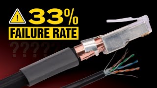 How to Terminate Cat6 Shielded Cable with an RJ45 Connector [upl. by Alegnat534]