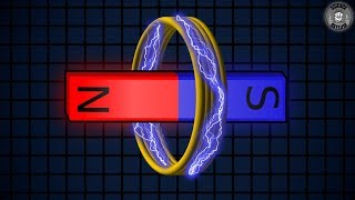 Turning Magnetism Into Electricity Electrodynamics [upl. by Ydnor]