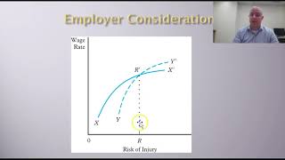 Labor Economics  Hedonic Wage Theory [upl. by Dorene]