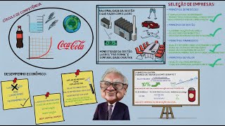 O Jeito Warren Buffett de Investir [upl. by Wellesley]