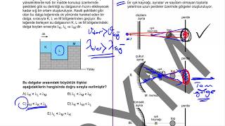2017 LYS FİZİK SORULARI VE ÇÖZÜMLERİ 1BÖLÜM [upl. by Odlamur]