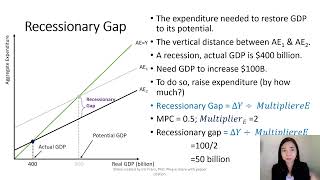 Aggregate Expenditure 13 A Recessionary Gap [upl. by Oyam]