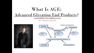 What Are Advanced Glycation End Products [upl. by Emolas]