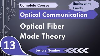 Optical Fiber Mode Theory Basics Fields amp Types Explained in Optical Fiber Communication [upl. by Queston39]