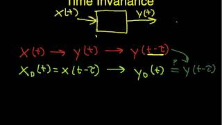 Time Invariance Mathematics [upl. by Johnna]