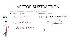 VECTOR SUBTRACTION  PART A [upl. by Nnairac]