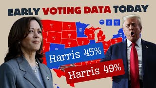 Early Voting Data Today and Polls Trump vs Harris  Early Voting 2024  Polls USA 2024  Polls Today [upl. by Chamberlain]