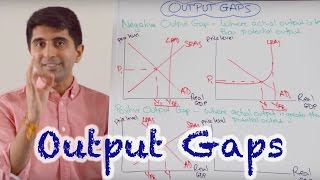 Output Gaps [upl. by Lyrej]