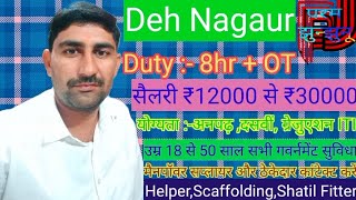 नागौर में बंपर वैकेंसी Helper and Scaffolding Fitter सरिया शटरिंग Parmjhunjhunu All Rajasthan job [upl. by Mcmath]