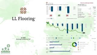 LL LL Flooring Q1 2024 Earnings Conference Call [upl. by Emilie757]